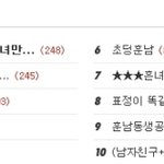 <b>this</b> is 돌+아이 (사진,동영상有)