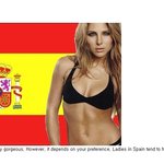 [펌](엄빠주의)여자가 젤 예쁜 나라 <b>top</b> 10