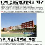 ★<b>전국</b>일찐고등학교☆