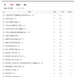 <b>사냥</b>꾼1호기인증!!