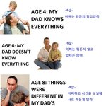 ★★(감동)아버지와 아들 ★★