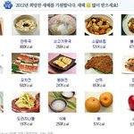 ★★★ 오늘 먹은 설날 음식 <b>칼로리</b>는????★★★