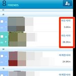 어머니가 아이폰을 너무 잘 쓰세요...ㅜ.ㅜ