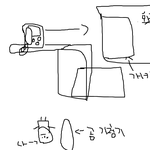 안무서운데먼가이상한일