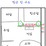 귤껍데기의 무서운 이야기 [공포의 타로이야기 10/12]
