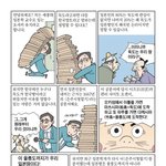 <b>독도</b>가 왜 한국땅 입니까?