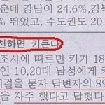 성장판이 닫혀도 키크는 법(신문에 <b>기재</b>된)