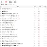 ★★★★ 내가인슾이다 봐요 ★★★★