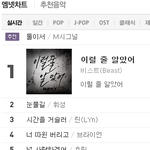 ★★★비스트이럴줄알았어★★★