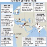 서울 핵안보 정상회의까지 <b>두달</b>