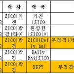 블락비 살려주세요