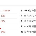 수정)여자들 이런거 안하면 안돼?