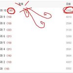 (동성) 열 살 차이 형과 11 (수정有)