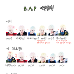 ●●●<b>b.a.p</b>재미로보는 서열정리(수정)●●●