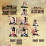 해품달 컬쳐<b>쇼크</b>