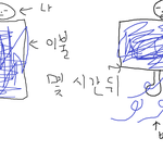 잘때