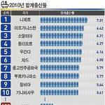 말이<b>안</b>통하네 <b>이</b>년들은
