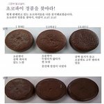 ★★★초코파이<b>정품</b>찾는법★★★