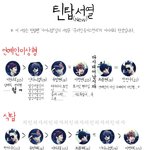 ★☆틴탑 <b>서열</b> ★☆