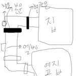 일진인 동생 버릇고쳐주기ㅡㅡ(후기있으묘,스압)