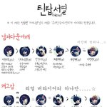 ★☆틴탑 <b>서열</b>2★☆