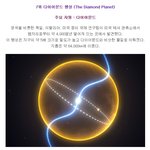 자원이 많은 <b>행성</b>