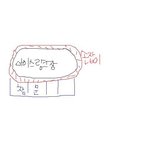 ●●●●저도 여잔데 모르는 남자한테 싸데기를 맞앗어요 ㅜㅜㅜㅜㅜ