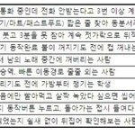 사진有)9탄!!성질급한 한국사람 <b>best</b> 10~(공감글~)