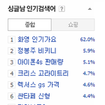 ㅋㅋ반도의 <b>민족</b>공통관심사ㅋㅋㅋㅋㅋㅋㅋㅋㅋㅋ