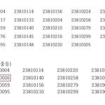 ※교원<b>임용</b>※ 2차 합격자 명단에 없는데 최종합격?