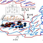 ★★그림有))<b>쓰나미</b>꿈 해몽 좀 해주세요★★