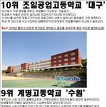 ☆☆☆☆새로만들어진 <b>일</b>진고 <b>순위</b>☆☆☆☆