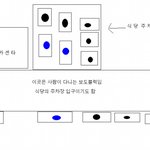 주차문제로 싸웠어요! 너무 황당하네요 ㅠ0ㅠ
