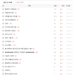 범인이 저로 <b>지목</b>된건가요???