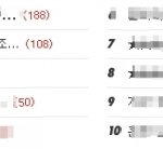 ★★★★ (사진有)질리는 핸드폰개조하기!!!!!★★★★