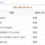 진짜 빅뱅이 <b>한물</b> 갔다고 생각하나?