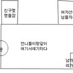 ★★★★귀신봐요저경험담有★★★★