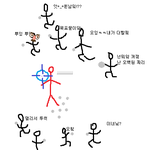 ★★★★★<b>동전</b> 핫플레이스의 불편한진실(사진,그림有!!!!!!!!...