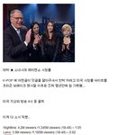 ★★대단한 소녀시대 레터맨쇼 <b>시청</b>률 통계★★