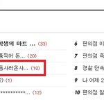편순이시점에서 본 콘돔사러온사람들 특징