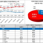 ★★★mbc <b>파업</b>문제로 처음으로톡써봅니다(퍼온거)