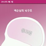 <b>넥슨</b>이 우리말 안듣는 이유는??