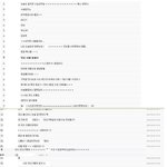 과학고조졸, <b>수리</b>등급4로 논술 일반전형 연세대공대 입학