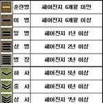 ★솔로<b>계급</b>★