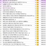 한나라당 댓글알바