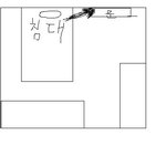 (실화)어느비오던날 나에게 있었던 소름돋는일