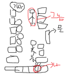 이것도 새로운 인신매매범인가..ㅠㅠㅠ