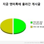 현재 엔터톡 <b>상황</b>.<b>jpg</b>