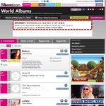 ▶▶비에이피(<b>b.a.p</b>) 빌보드 차트 입성했넼ㅋㅋㅋㅋㅋㅋㅋㅋ◀◀