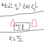 고딩때 사람들 낚았던일